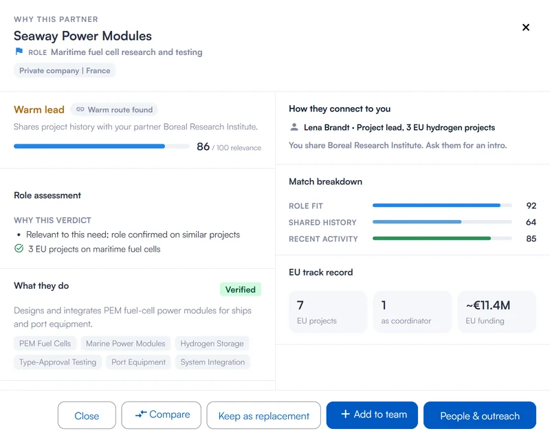 Subalta partner evidence panel for Seaway Power Modules: role fit, shared partner for a warm introduction, match breakdown, key contact and EU track record.