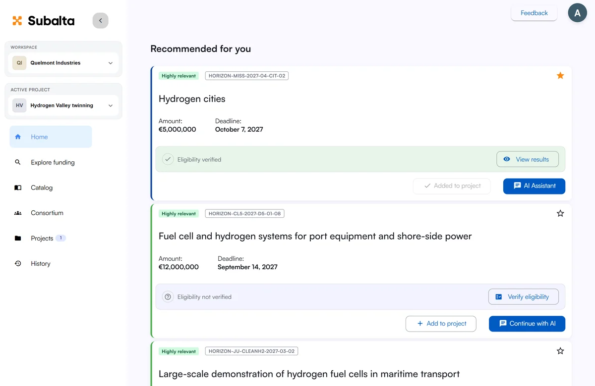 Subalta home screen, recommended for you: Hydrogen cities, highly relevant, HORIZON-MISS-2027-04-CIT-02, up to 5,000,000 euros, deadline October 7, 2027, eligibility verified.